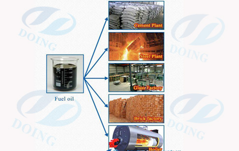 High oil recover waste tyre pyrolysis to oil plant