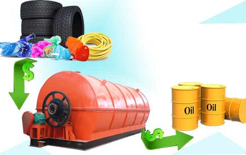 Waste tyre/plastic oil manufacturing process pyrolysis plant