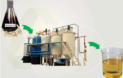 Waste oil disposal to diesel refining machine