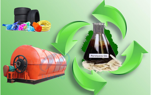 Recycling plastic bags to oil machine