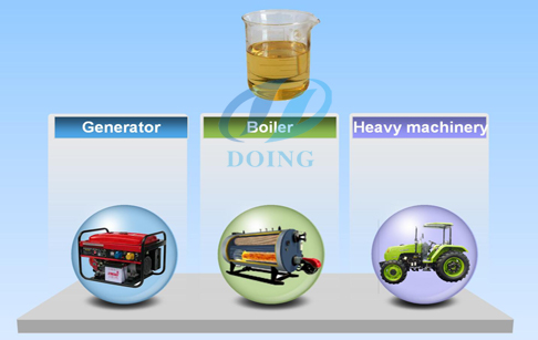 diesel oil usage