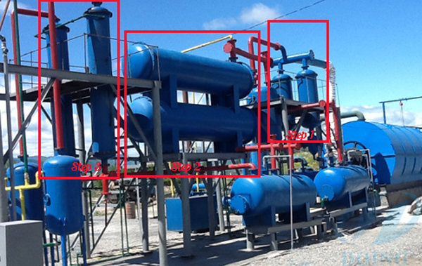 pyrolysis plant