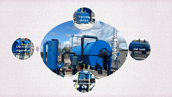 pyrolysis plant 