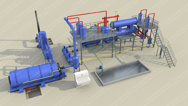 DOING 3D pyrolysis plant