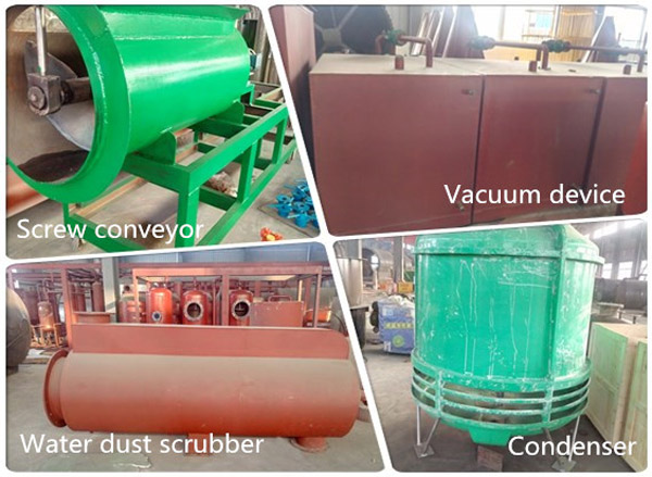 India pyrolysis plant parts