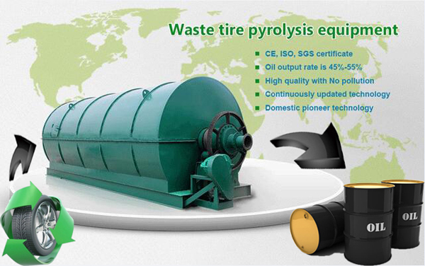 waste tire dispose pyrolysis plant