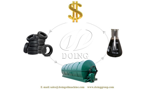 Can you get money by recycling tires?