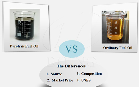 What are the differences between the pyrolysis fuel oil and ordinary fuel oil?
