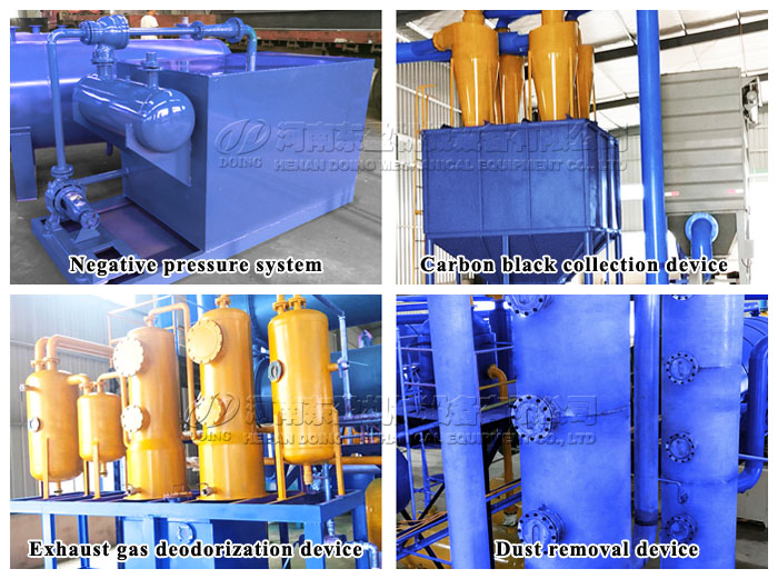 plastic pyrolysis plant