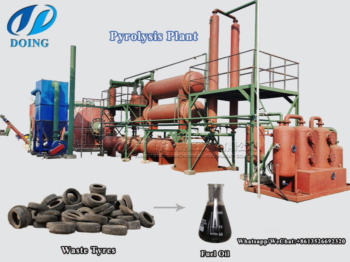 tire pyrolysis plant