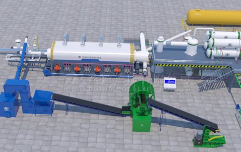 Fully continuous tyre recycling pyrolysis plant