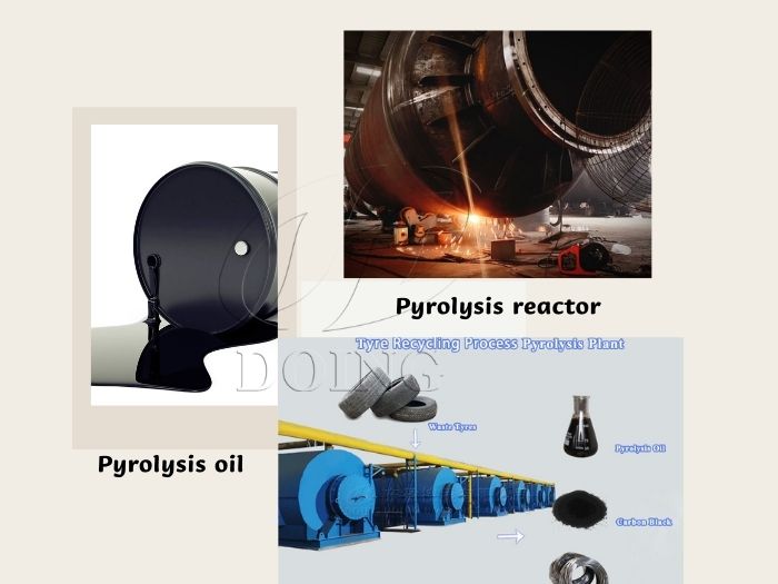 pyrolysis reactor