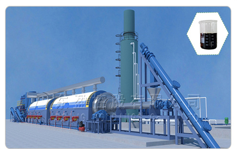 How to Select a Best Pyrolysis Plant supplier？