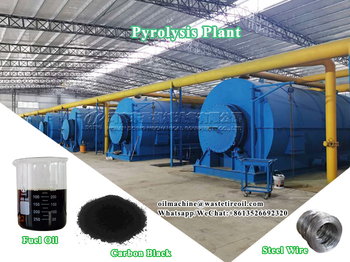 waste tyre pyrolysis plant