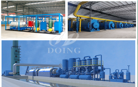 Pyrolysis Plant/Best Price from Top Manufacturer
