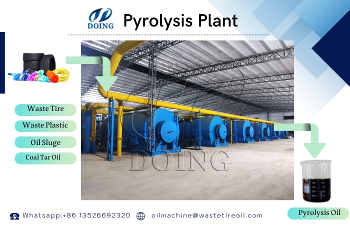 solid waste pyrolysis plant