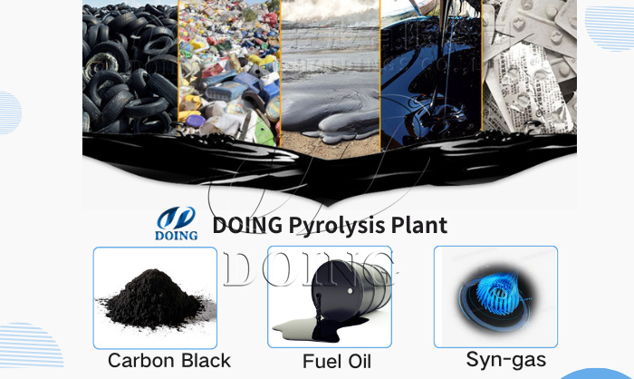 Skid-mounted pyrolysis plant raw material