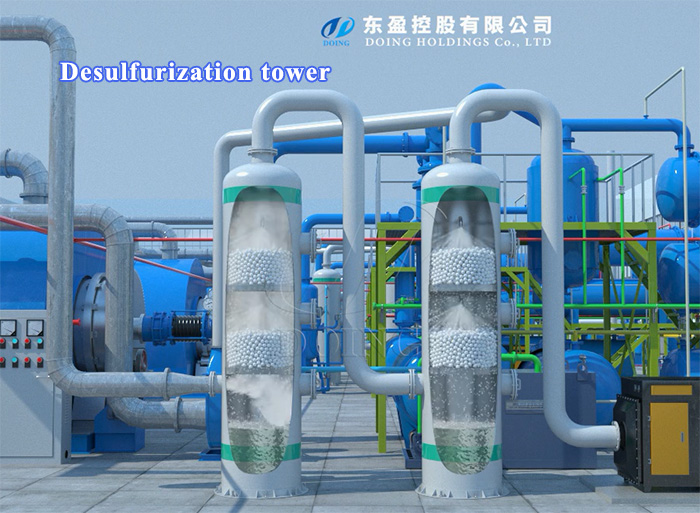 pyrolysis plant