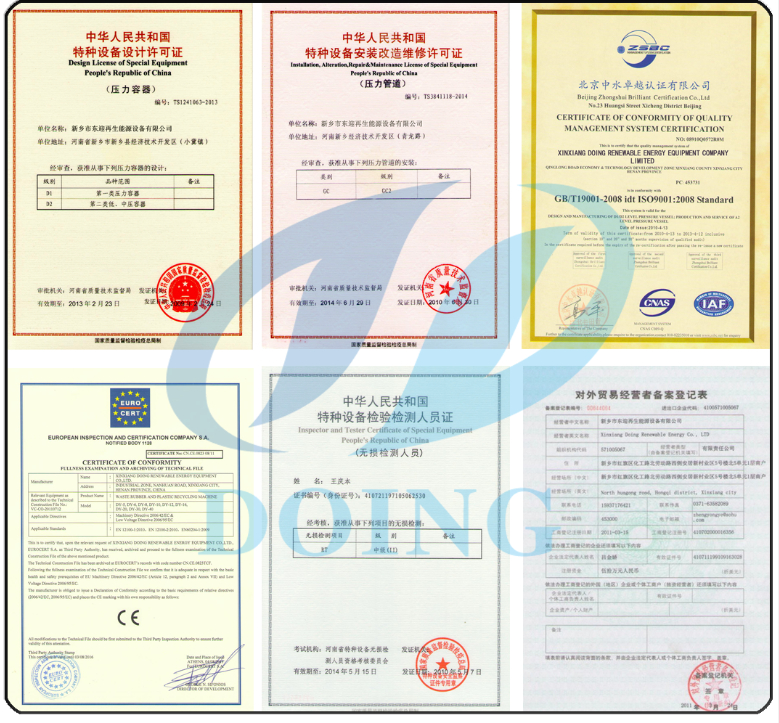 pyrolysis plant production qualification certification