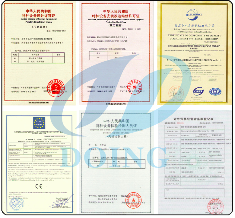 DOING mchinery company pyrolysis plant production qualification certification