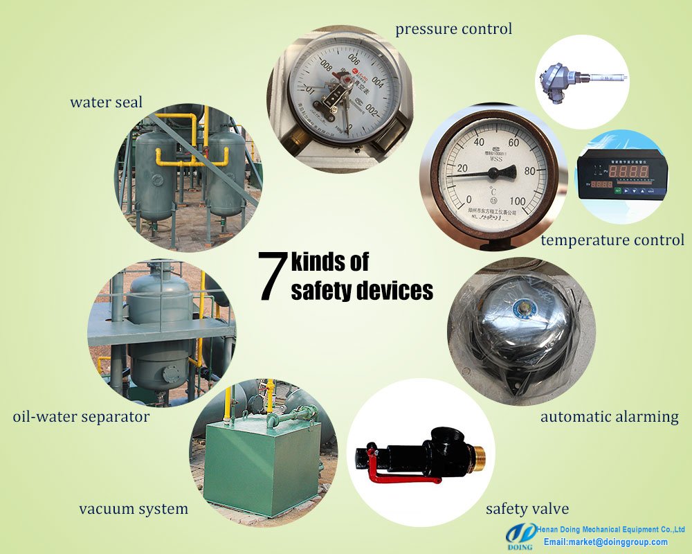 waste tire recycling equipment