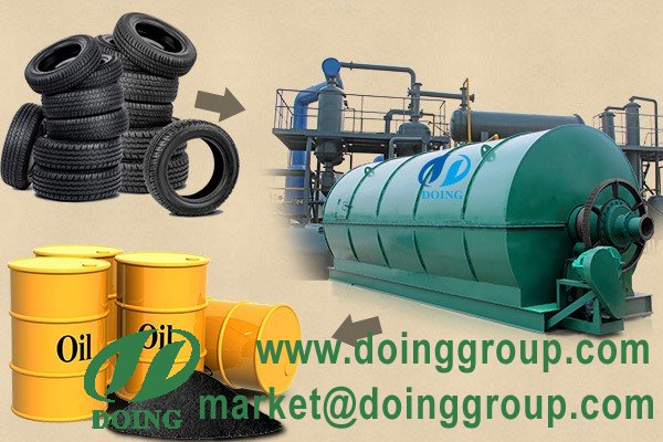 tire to oil recycling