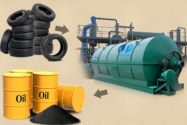 Tire to oil recycling machine