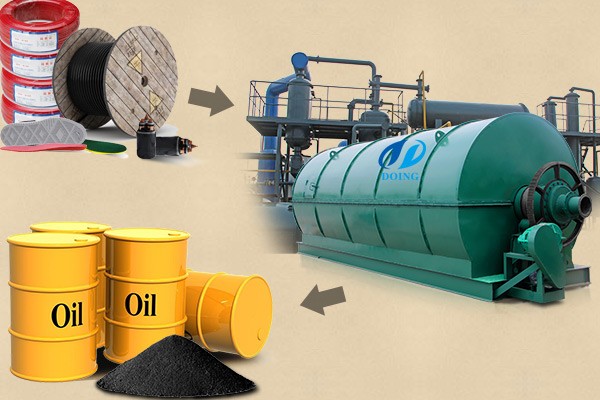 Rubber to oil recycling machine