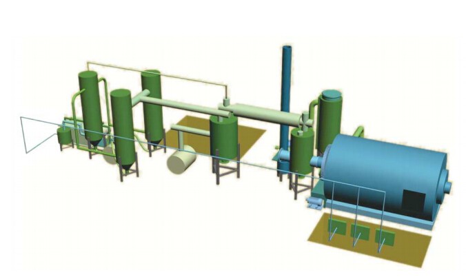 DOING waste to energy (WTE) recycling pyrolysis machines