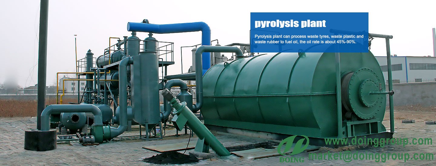 tyre pyrolysis technology