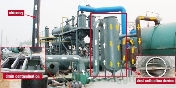 pyrolysis machine