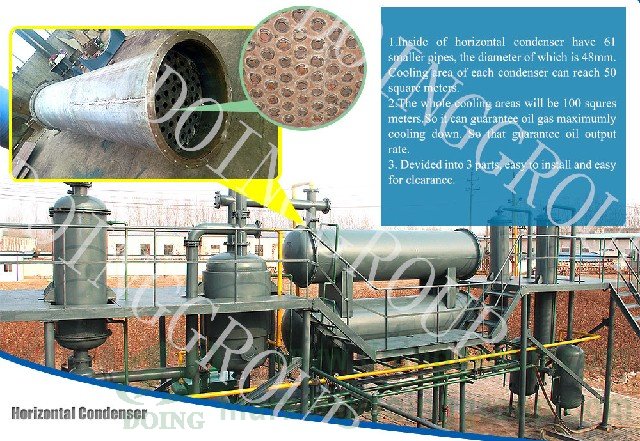 tyre pyrolysis