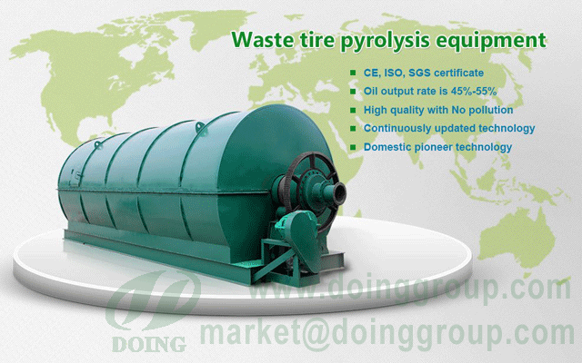 Laste Generation waste Tire Recycling Pyrolysis Plant