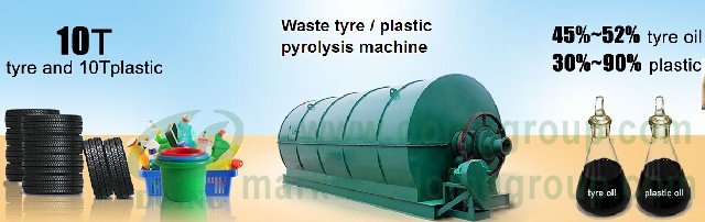 pyrolysis plant