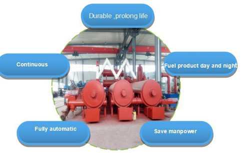 waste tyre recycling plant