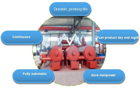 continuous waste tyre recycling plant