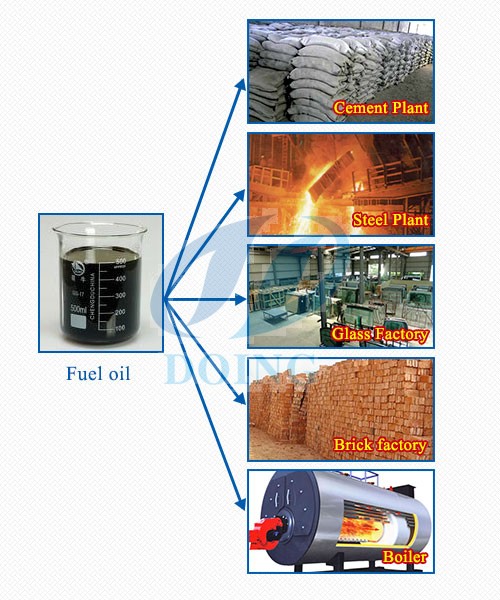 continuous waste tire to fuel oil pyrolysis plant
