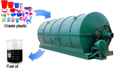 turn waste plastic to oil machine