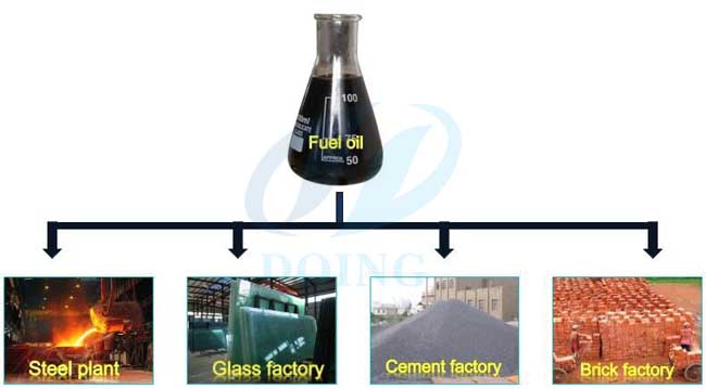 pyrolysis plant