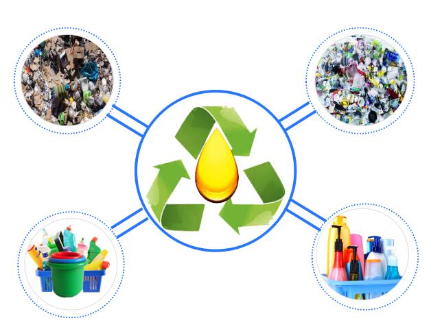 plastic waste recycling plant