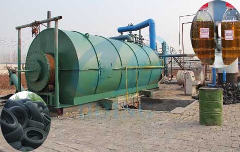 tyre pyrolysis plant