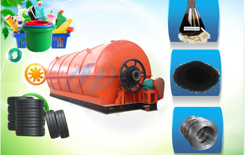 tyre pyrolysis plant final products and application