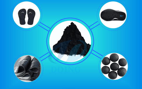 tyre pyrolysis process