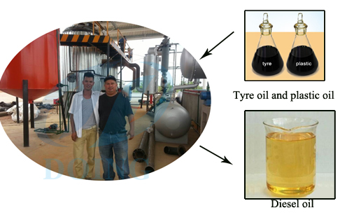  What is the raw materials of waste oil distillation machine?