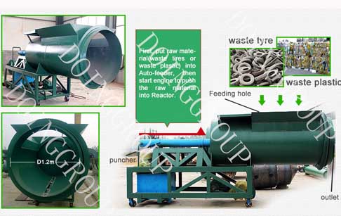 Auto-feeder for plastic to oil machine