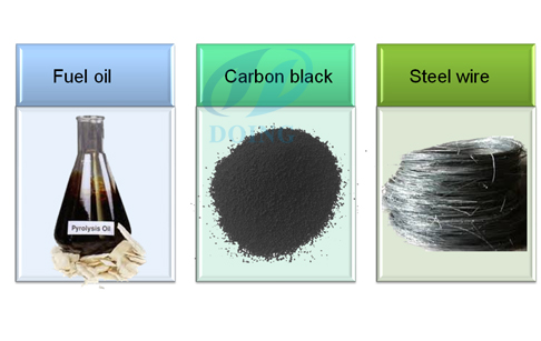 Carbon black pellet machine