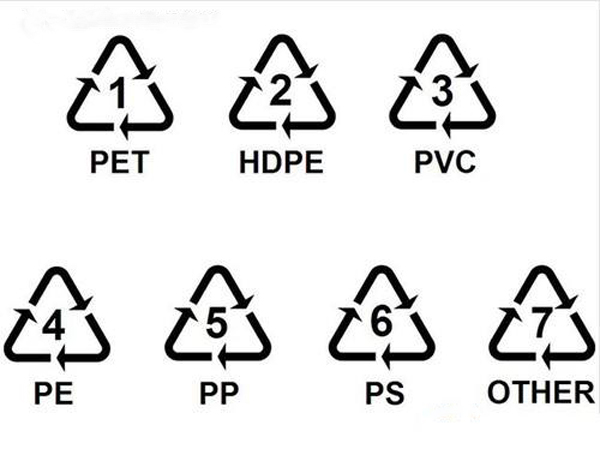 waste plastic to oil 