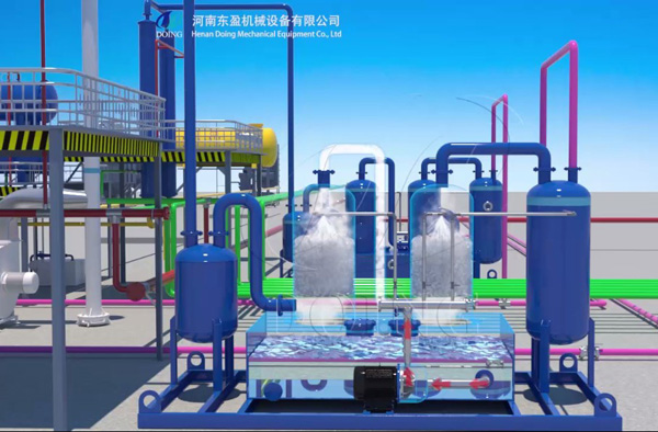 waste tire to oil pyrolysis plant