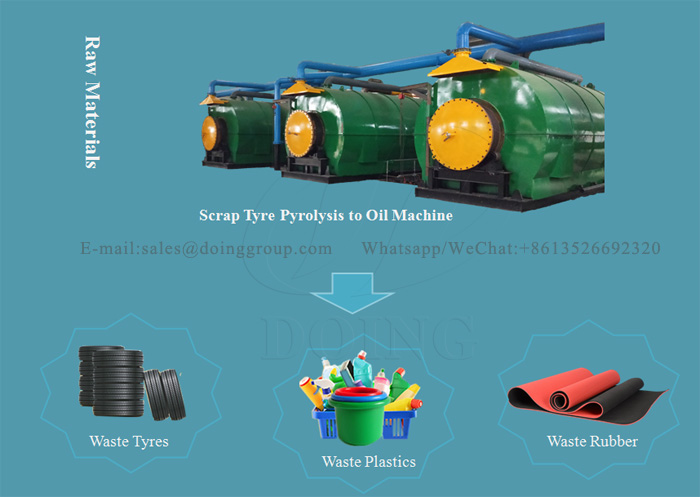 tyre pyrolysis to oil machine