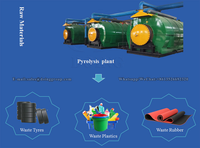 pyrolysis plant